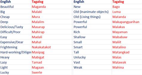 filipino words that end with in|Google Translate.